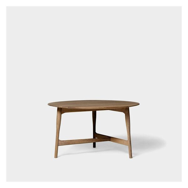 Product Image for Soffbord Kiltapp