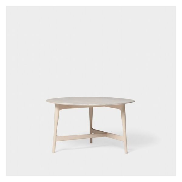 Product Image for Soffbord Kiltapp