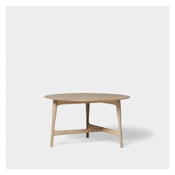 Product Image for Soffbord Kiltapp