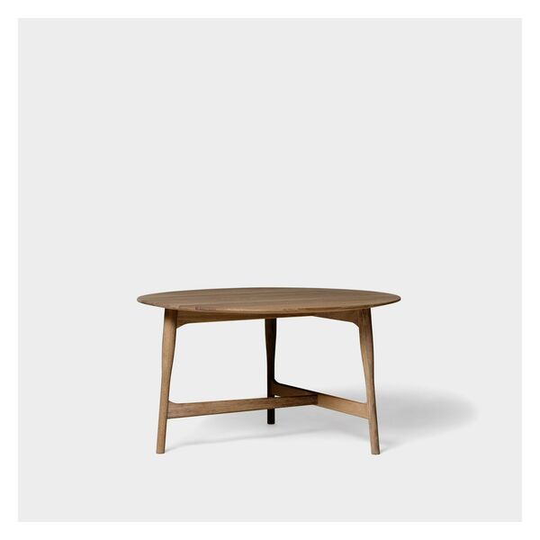 Product Image for Sofabord Kiltapp