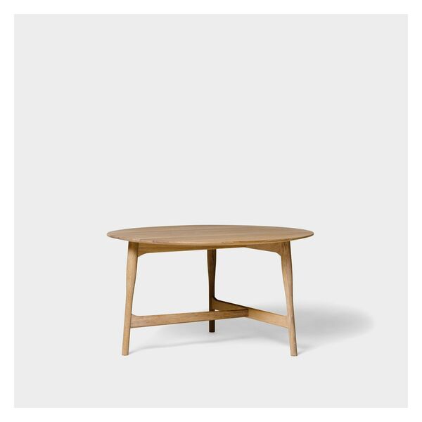 Product Image for Sofabord Kiltapp