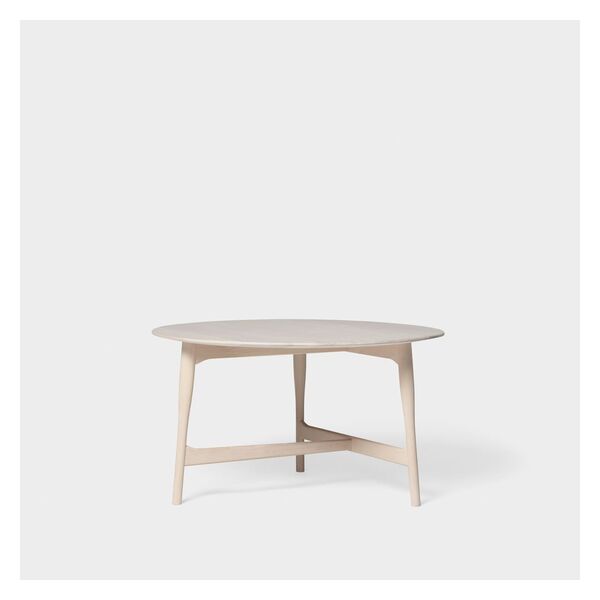 Product Image for Sofabord Kiltapp